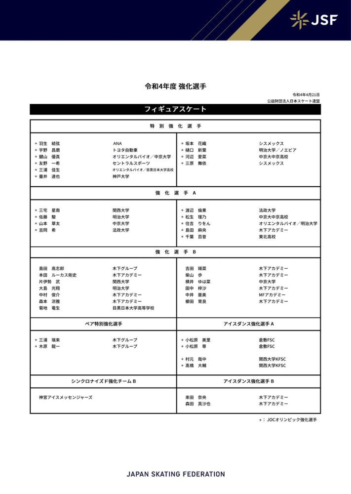 周日的比赛对球队来说是一个很大的考验，他们需要展现出什么样的品质？滕哈赫：“是的，就像你说的，个性。